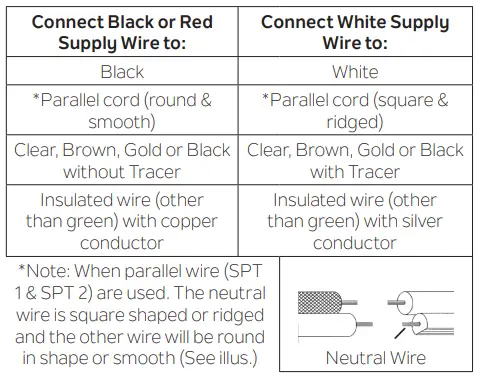 KICHLER-52545BNB-Bretta-Flush-Mount-Ceiling-Light-fig-3