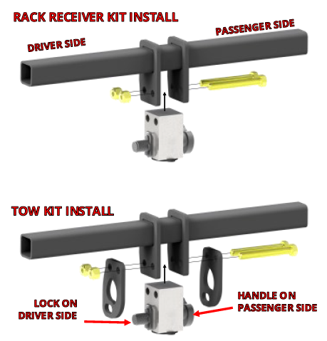 STEALTH-SHR36001-Mini-Cooper-Rack-Hitch-Receiver-fig- (14)