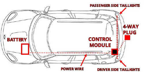 STEALTH-SHR36001-Mini-Cooper-Rack-Hitch-Receiver-fig- (16)
