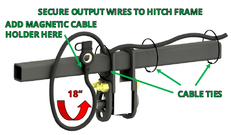STEALTH-SHR36001-Mini-Cooper-Rack-Hitch-Receiver-fig- (22)