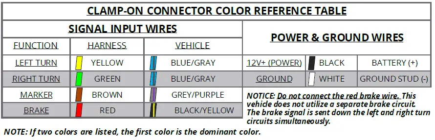 STEALTH-SHR36001-Mini-Cooper-Rack-Hitch-Receiver-fig- (25)