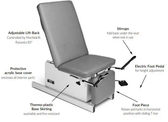 Hill-Laboratories-COMPANY-HA90E-Exam-Medical-Table-FIG-1