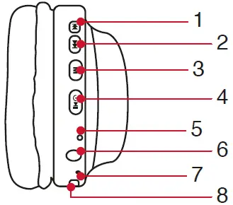 MICKEY MOUSE XTH-D660MK Wireless Headphones 01