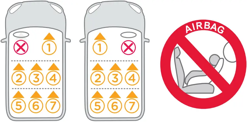 joie ClickFitTM R129 Car Seat Base