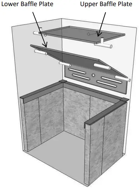 Replacing the baffle plates
