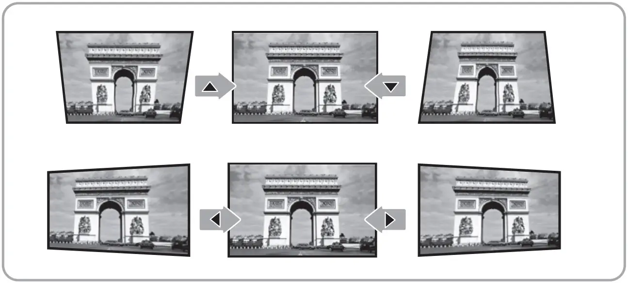 Projection CONNECETION