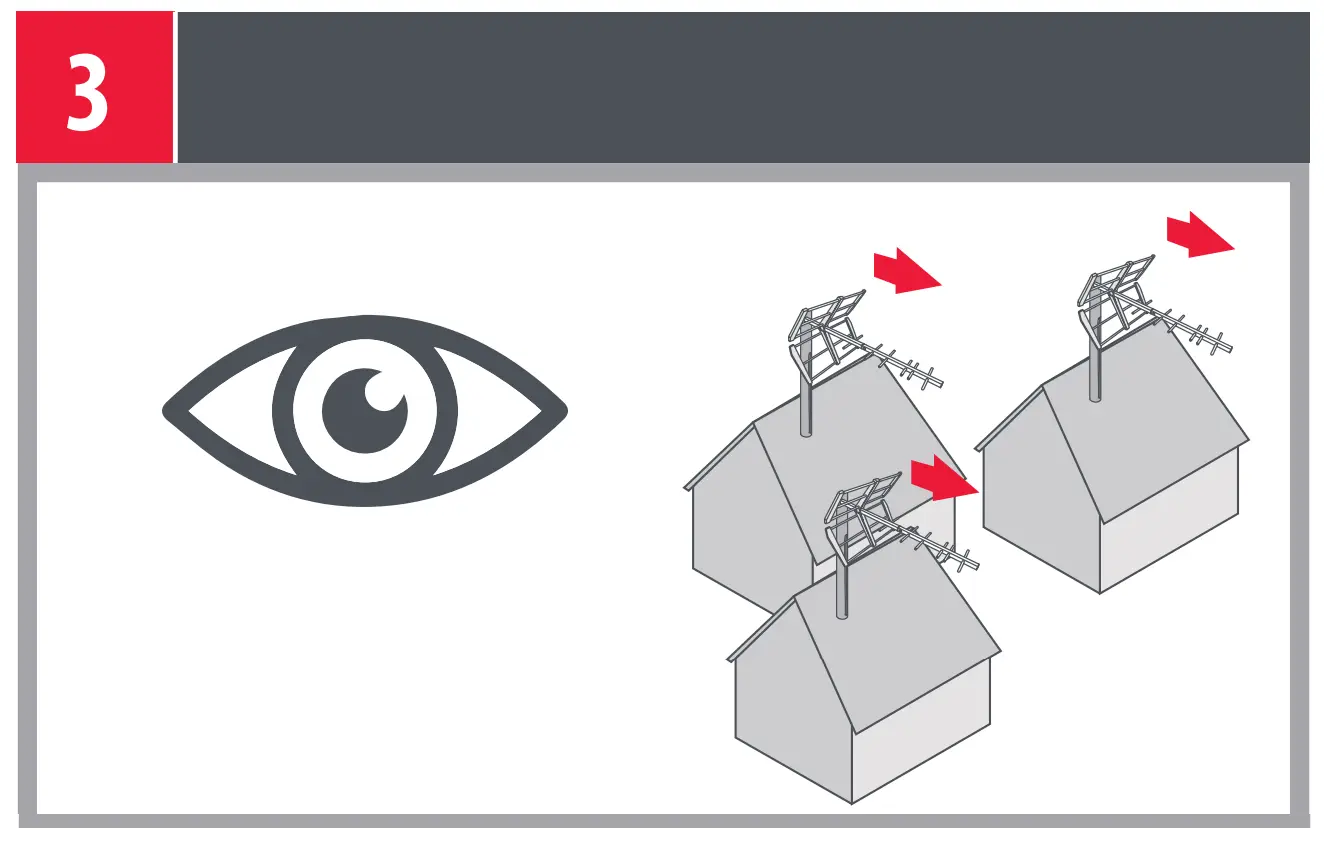 Find Local Transmitter