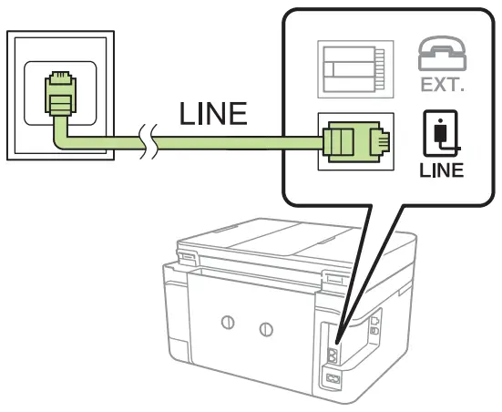 Connect the fax line