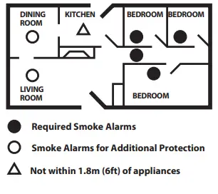KIDDE-P4010ACSCOAQ-WF-CA-Smoke-Carbon-Monoxide-Alarm-FIG-2