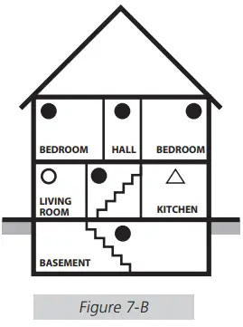 KIDDE-P4010ACSCOAQ-WF-CA-Smoke-Carbon-Monoxide-Alarm-FIG-3