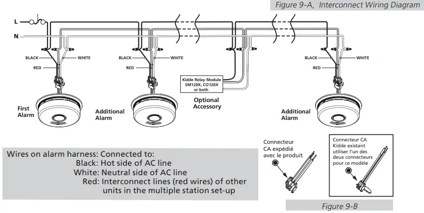 KIDDE-P4010ACSCOAQ-WF-CA-Smoke-Carbon-Monoxide-Alarm-FIG-5.