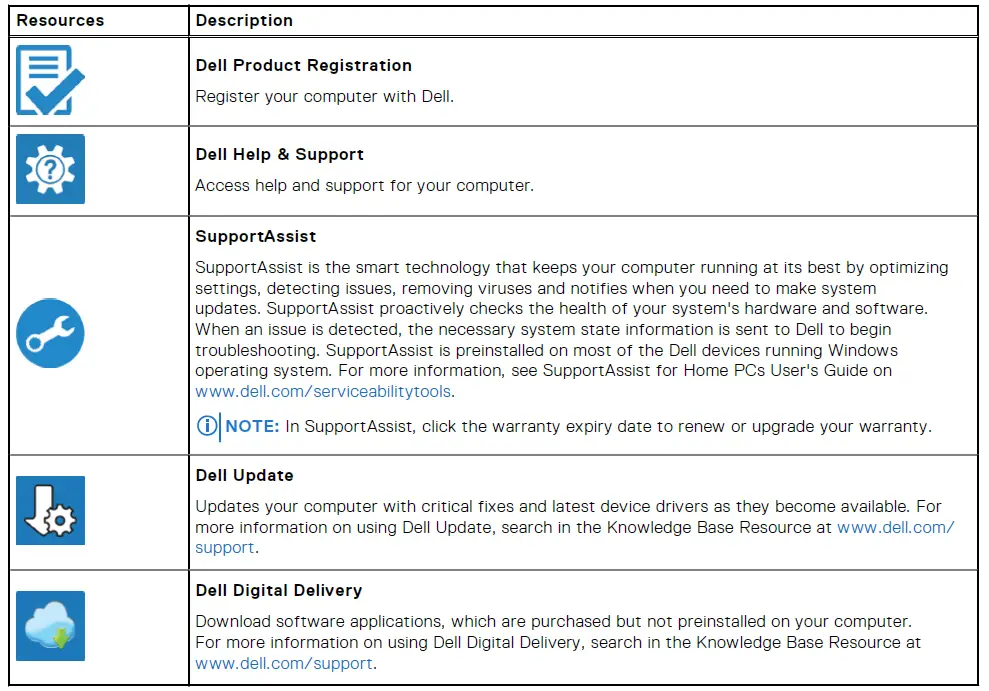 DELL-Latitude-7330-Rugged-Extreme-Laptop- (2)