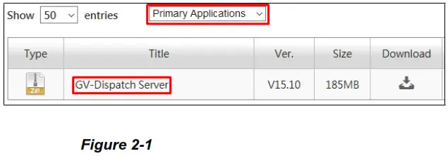 GeoVision GV CMS Series V2 Professional Central Monitoring System CMS Software - Card Driver