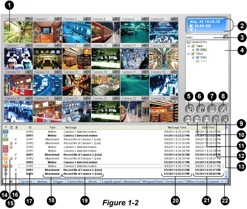GeoVision GV CMS Series V2 Professional Central Monitoring System CMS Software - Center V2 Window