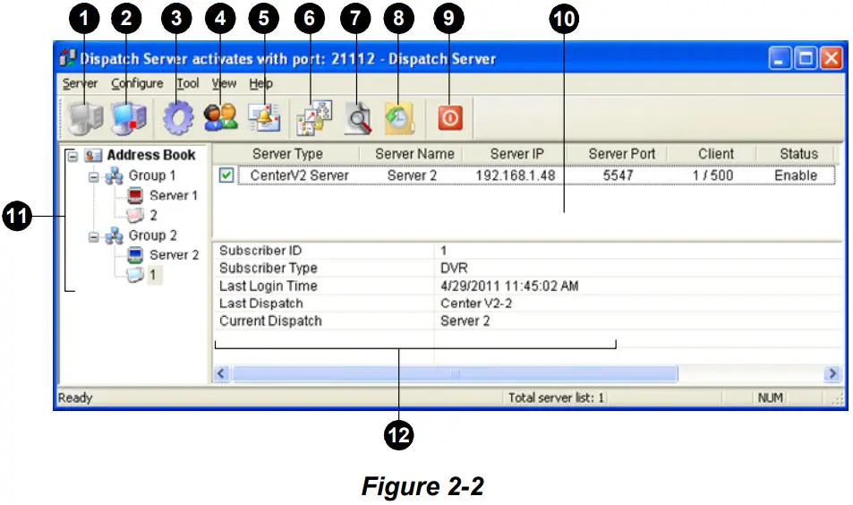 GeoVision GV CMS Series V2 Professional Central Monitoring System CMS Software - Dispatch Server Window