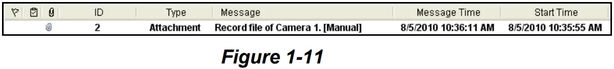GeoVision GV CMS Series V2 Professional Central Monitoring System CMS Software - Event List