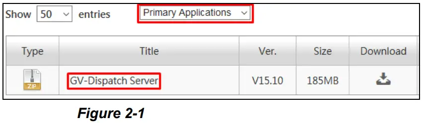 GeoVision GV CMS Series V2 Professional Central Monitoring System CMS Software - Primary Applications