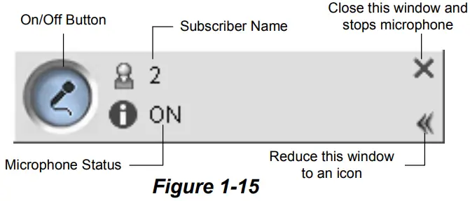 GeoVision GV CMS Series V2 Professional Central Monitoring System CMS Software - control panel