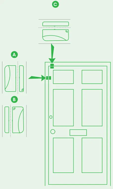 Frontpoint Booklet and Video Security System - fig 10