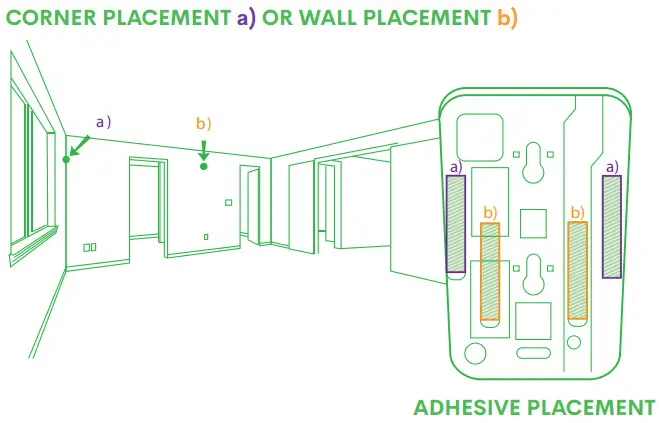 Frontpoint Booklet and Video Security System - fig 13