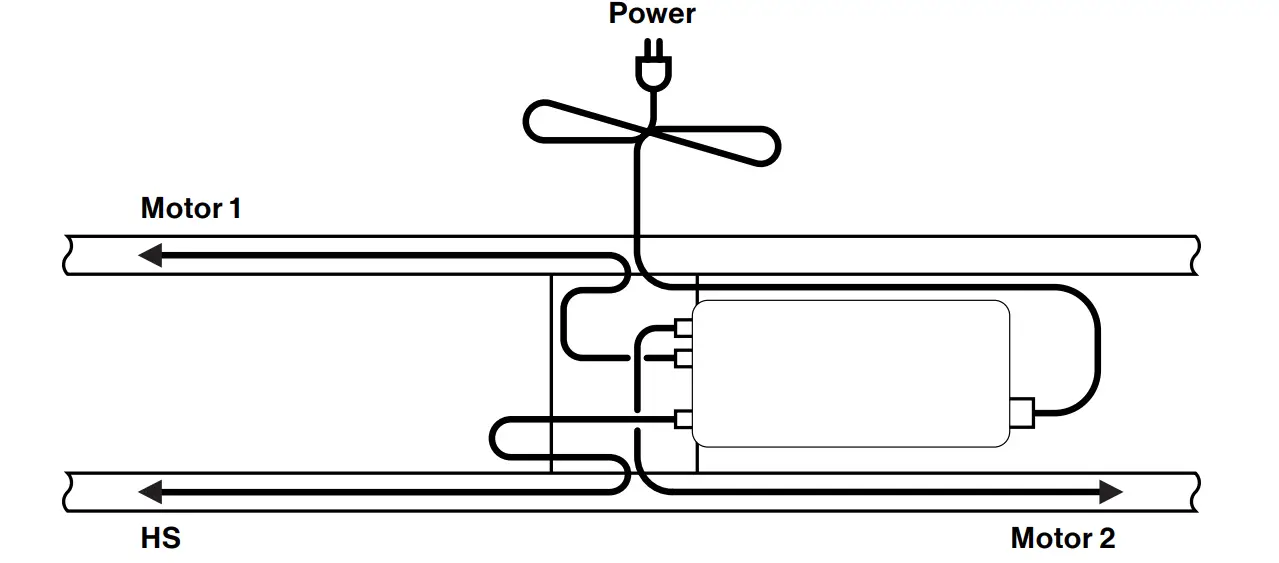Assembly Instructions