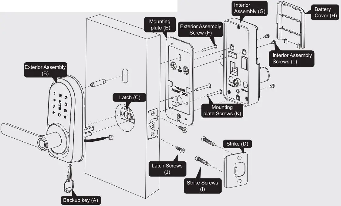ZKTeco KBRZ09 Smart Lock-1