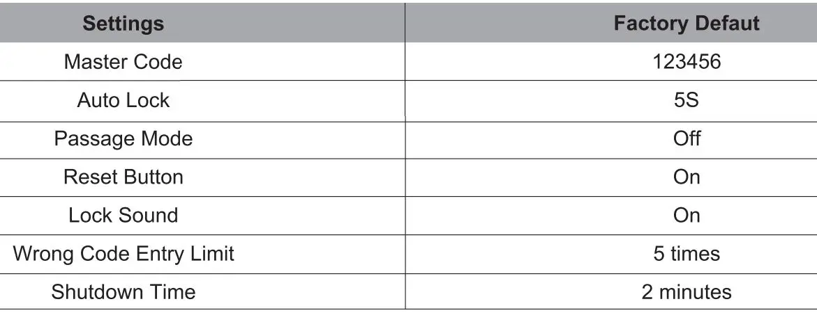 ZKTeco KBRZ09 Smart Lock-46
