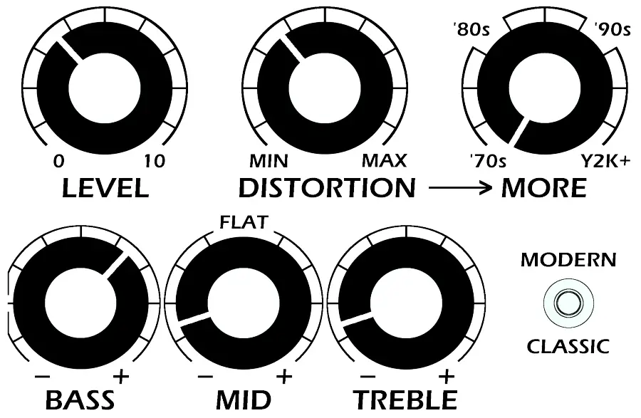 AXIOM DP-1 Distortion Preamp