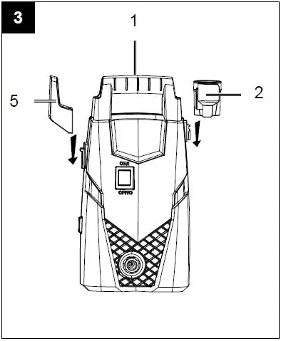 Scheppach-HCE1400-Electrical-High-Pressure-Cleaner-fig- (3)