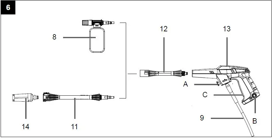 Scheppach-HCE1400-Electrical-High-Pressure-Cleaner-fig- (6)