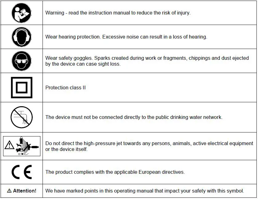 Scheppach-HCE1400-Electrical-High-Pressure-Cleaner-fig- (7)