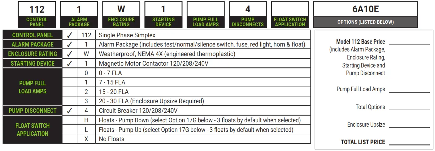 SJE RHOMBUS Model 112 Control Panel - overview 1