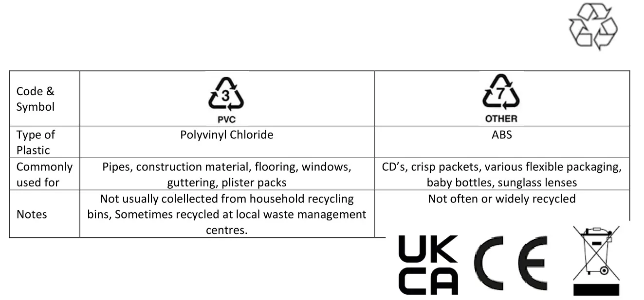 Coopers OF STORTFORD L447 Set of 2 Solar Fibreoptic Butterfly Stakes - DISPOSAL