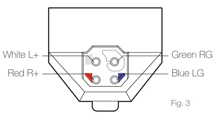 ortofon 2M Moving Magnet Cartridge System - Fig6