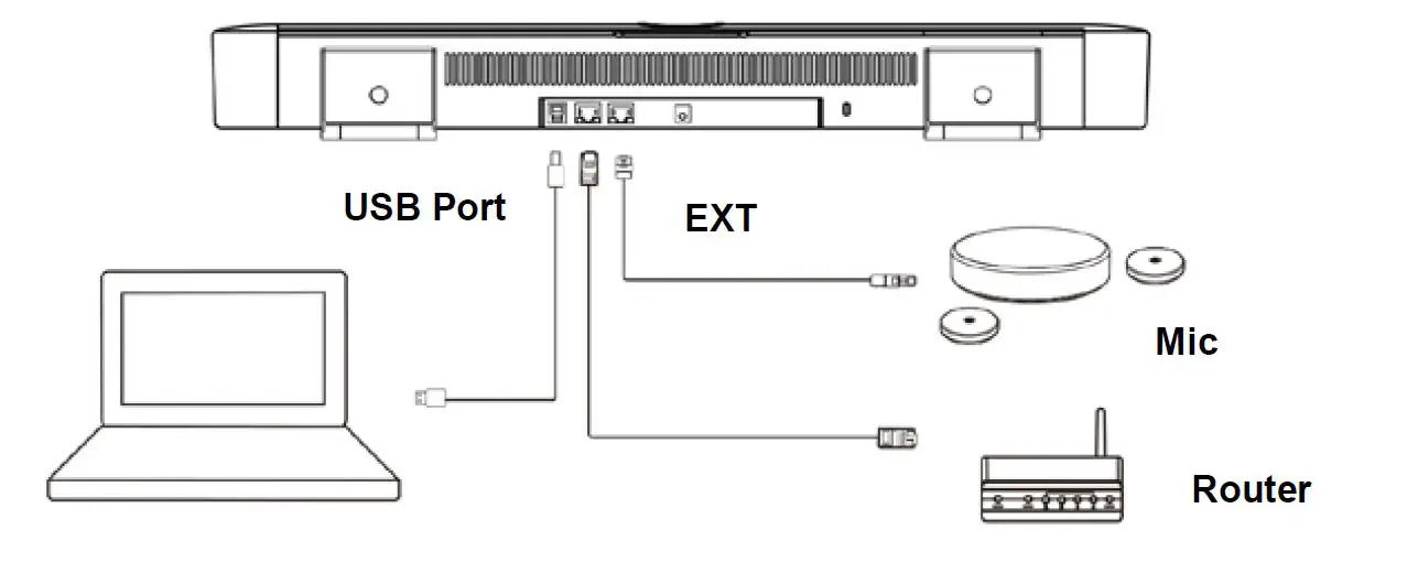 AMC-G309U-Video-Sound-Bar-FIG- (12)