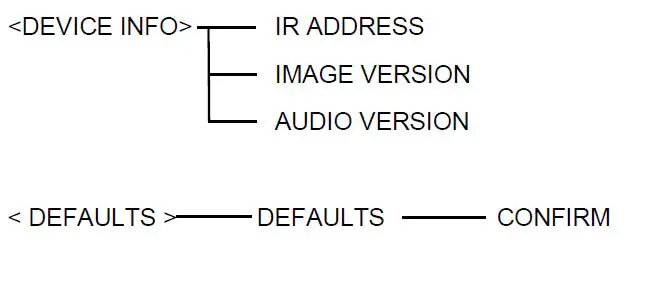 AMC-G309U-Video-Sound-Bar-FIG- (16)