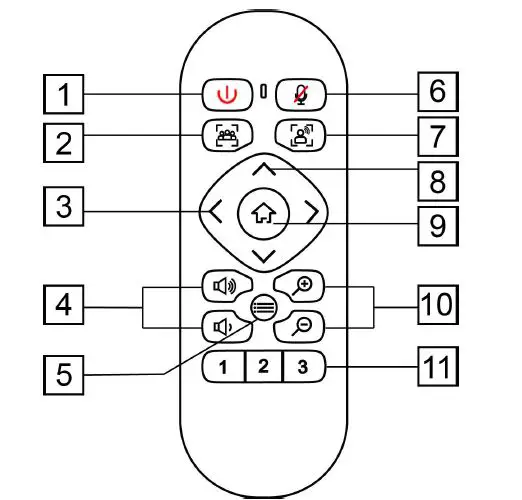 AMC-G309U-Video-Sound-Bar-FIG- (4)