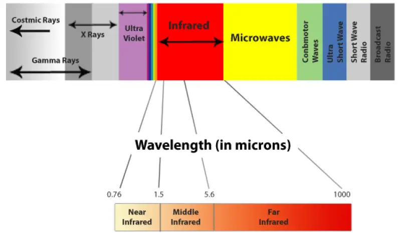DYNAMIC-DYN-6103-01-Avila-Elite-Inch-FAR-01