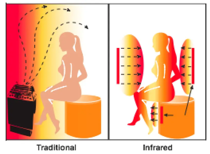 DYNAMIC-DYN-6103-01-Avila-Elite-Inch-FAR-03