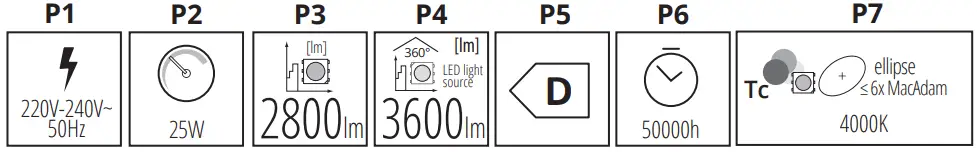 Kanlux-DABA-PRO-Ceiling-Mounted-LED-Light-Fitting-fig 1