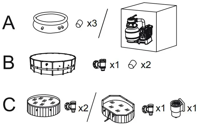 PARTS REFERENCE OVERVIEW