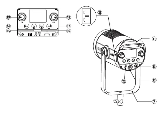 Godox-SZ150R-RGB-Zoom-LED-Video-Light-FIG-2