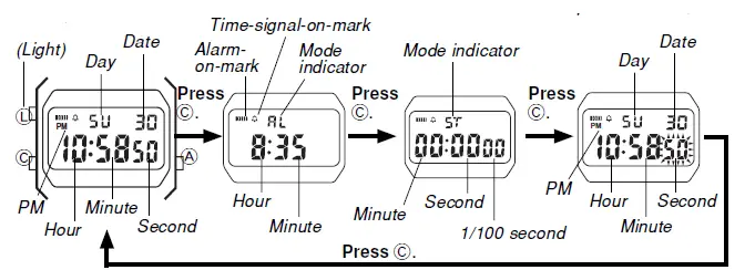 Casio A158WA Digital Wrist Watch fig-1