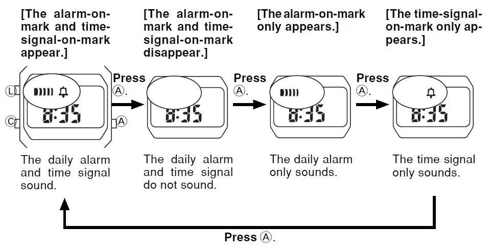 Casio A158WA Digital Wrist Watch fig-3
