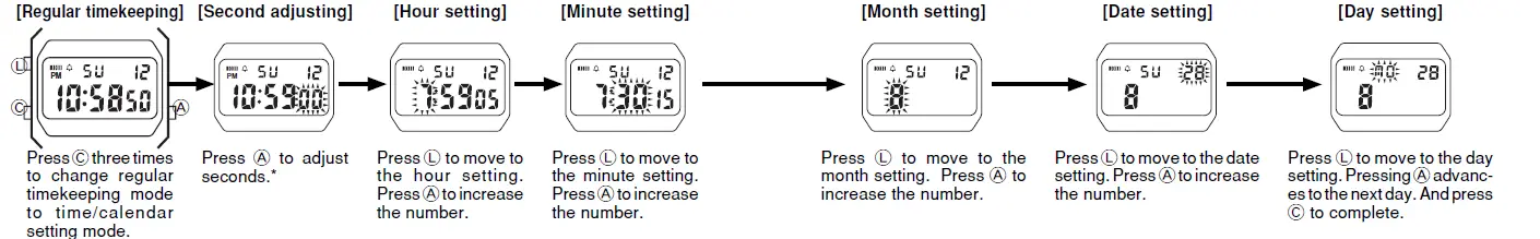 Casio A158WA Digital Wrist Watch fig-4