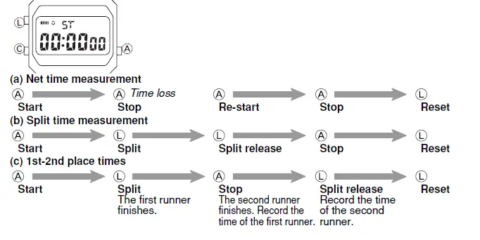 Casio A158WA Digital Wrist Watch fig-5