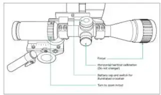 Signify-Trulifi-6016-Fast-Field-Data-Link-fig-20