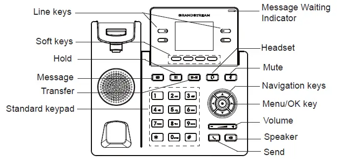 GRANDSTREAM-GRP2612-Carrier-Grade-HD-IP-Phones-fig-5