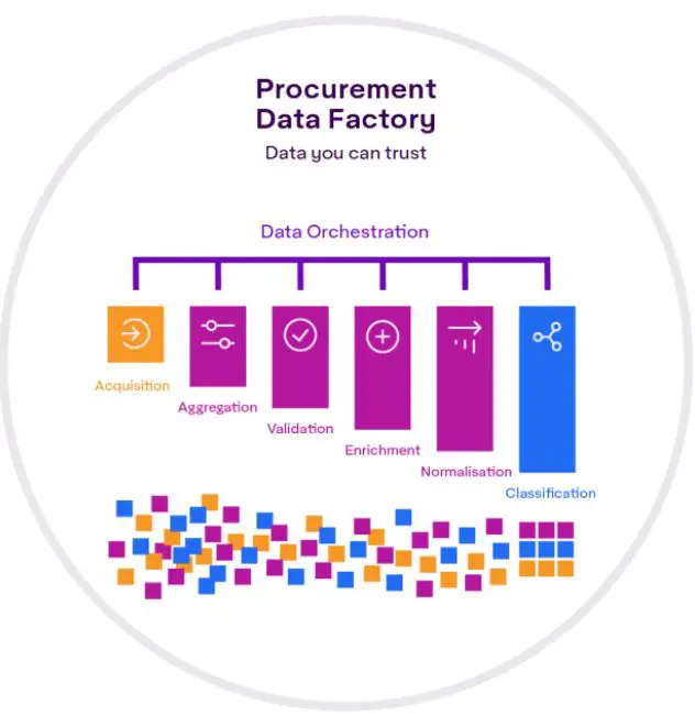 Rosslyn-Bulk-Rule-Loader-RAPid-Application-PRODUCT