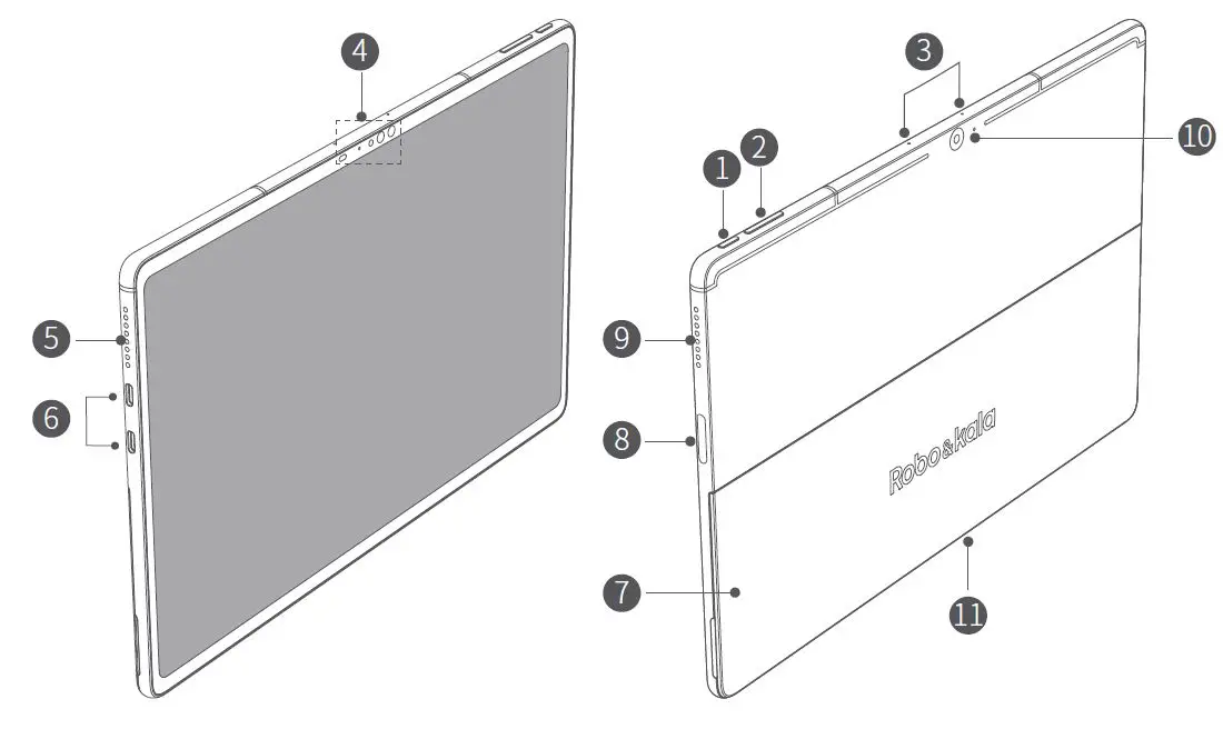 Robo-and-kala-TW220-2-in-1-Portable-Computer- (1)